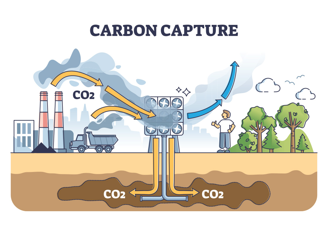Carbon Capture’s Next Financing Test: Who Carries the Risk?
